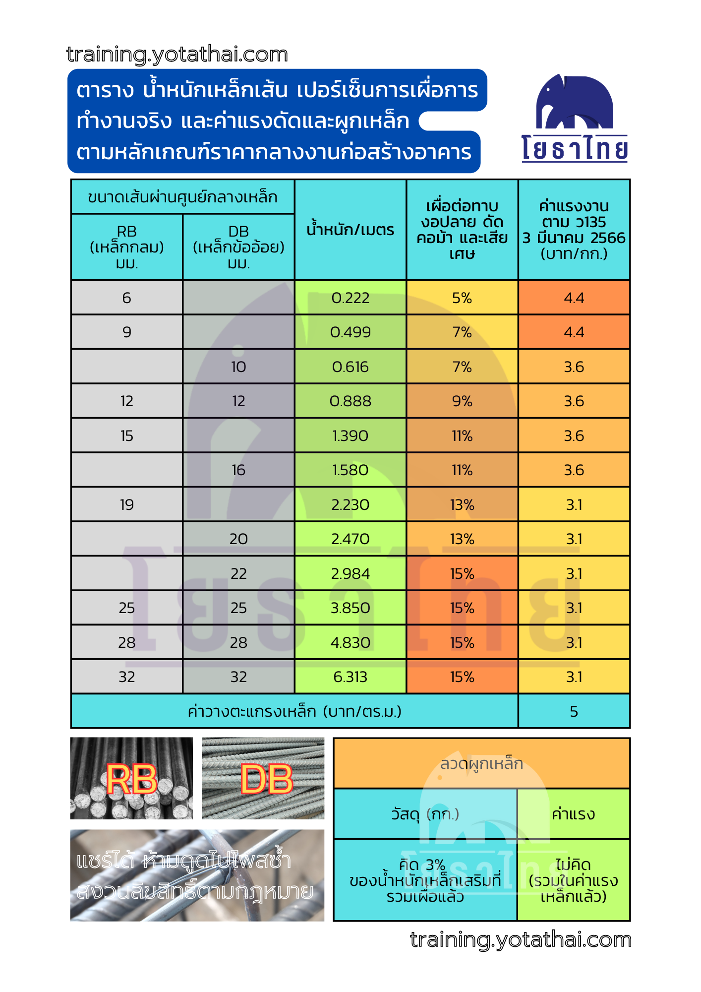 662AC3D4-038F-4F21-97AA-DDB652D6ECEA.png