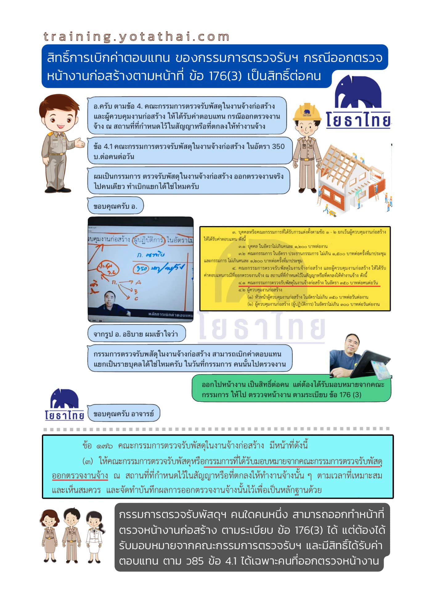 สิทธิ์การเบิกค่าตอบแทน ของกรรมการตรวจรับฯ.jpg