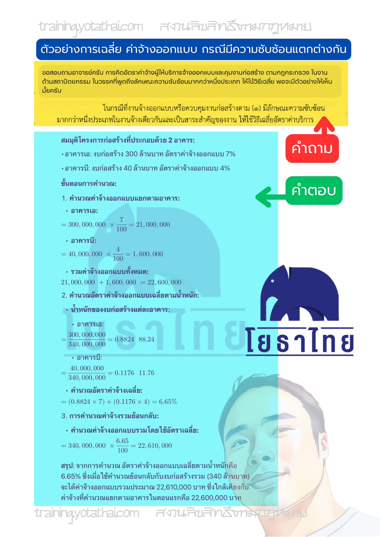 ตัวอย่างการคำนวณอัตราค่าจ้างออกแบบ.jpg