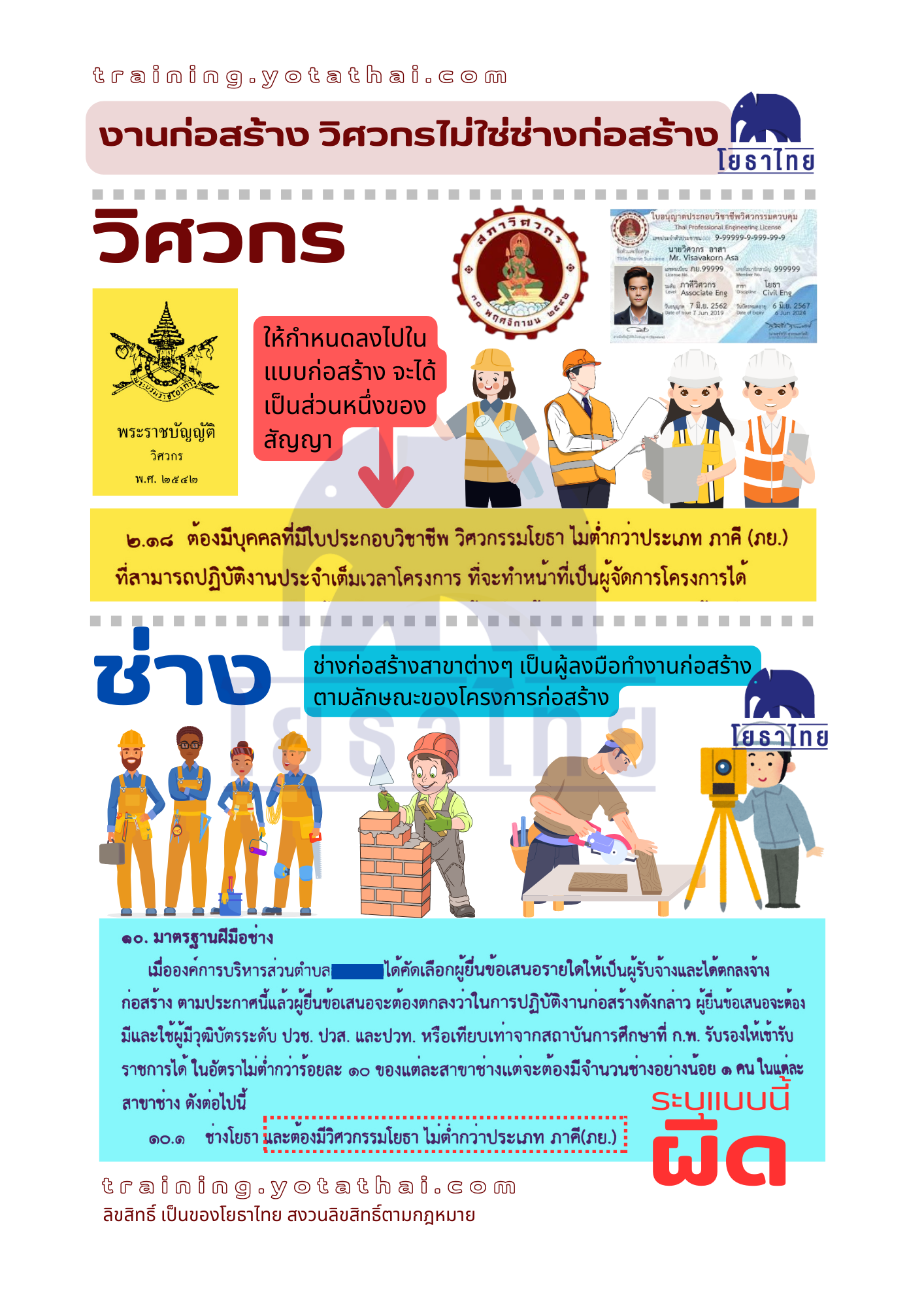 วิศวกร ไม่ใช่ช่าง.png