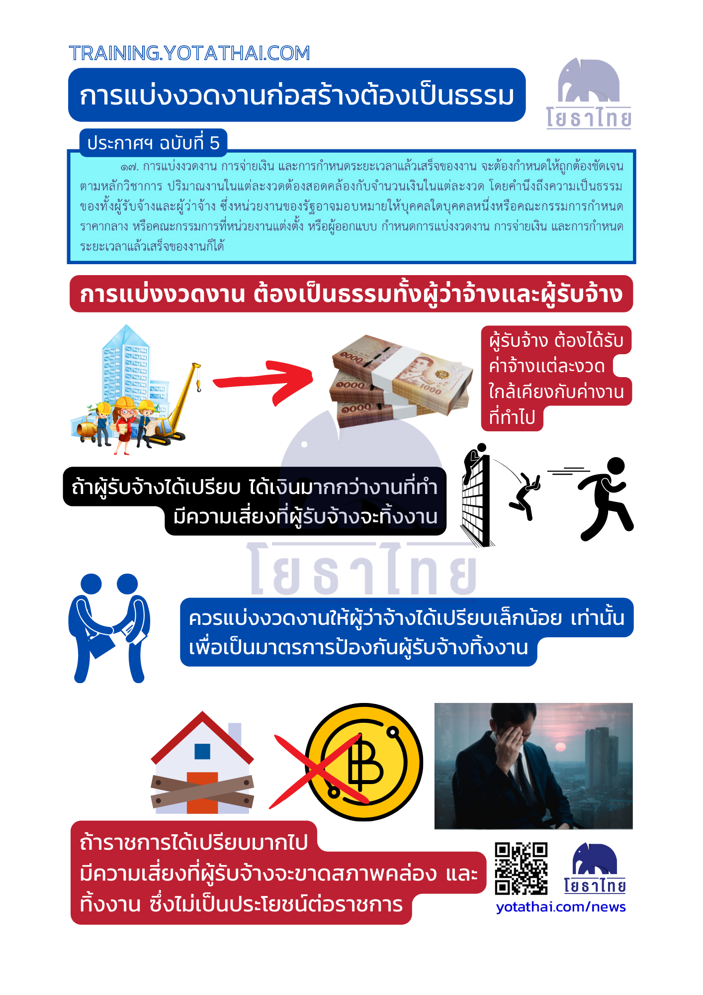 การแบ่งงวดงาน.png