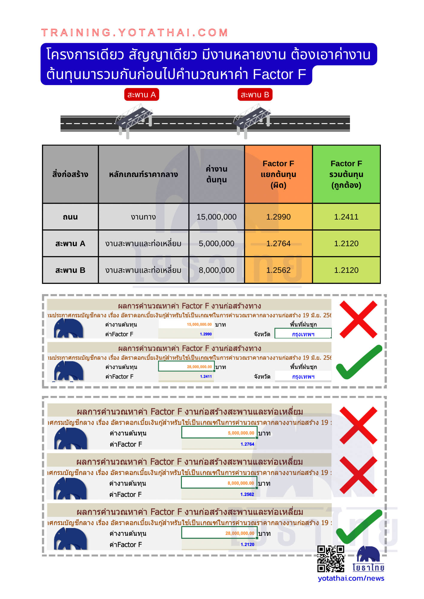 การใช้ Factor F.png
