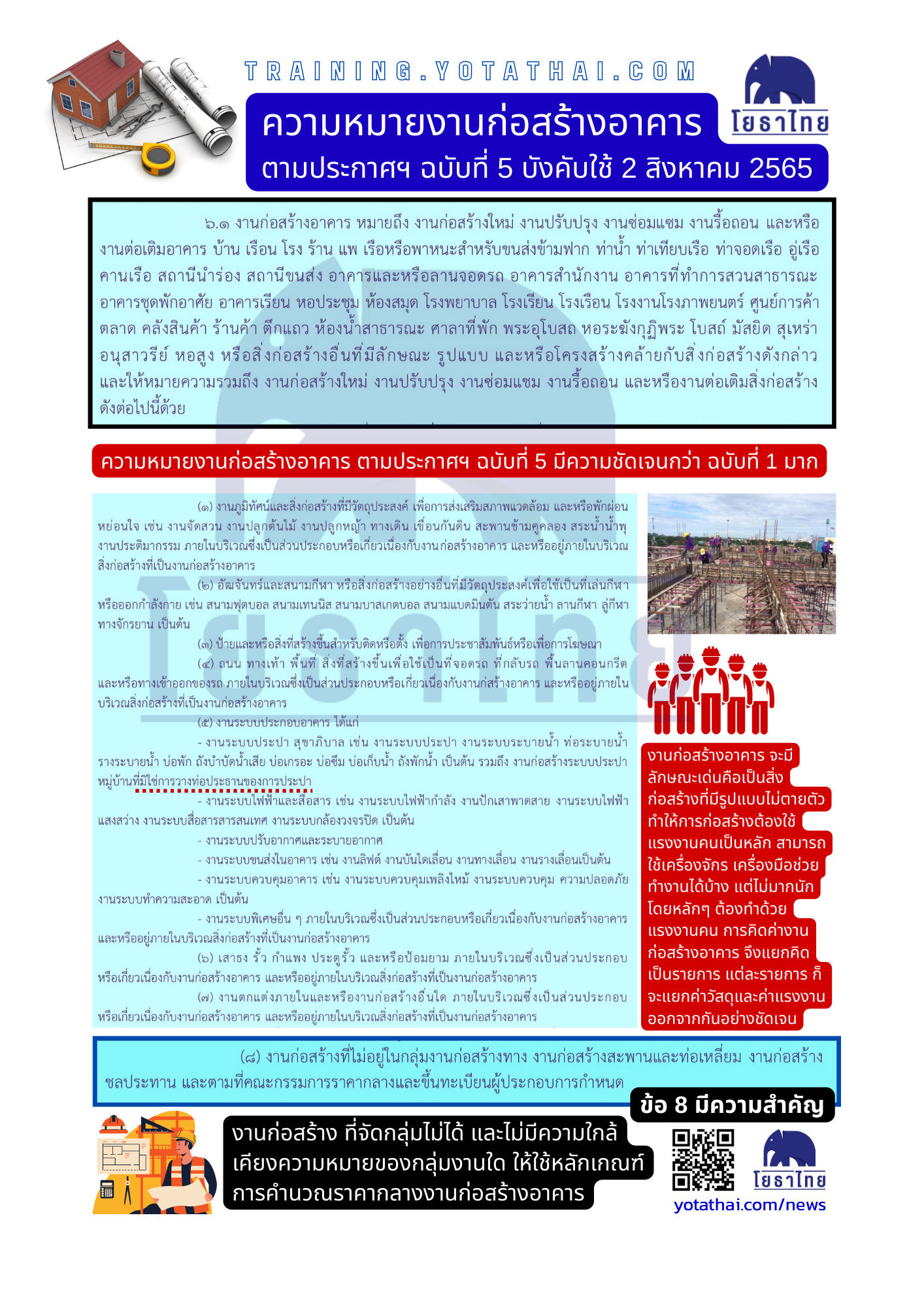 ความหมายงานอาคาร ประกาศฉบับที่ 5.png