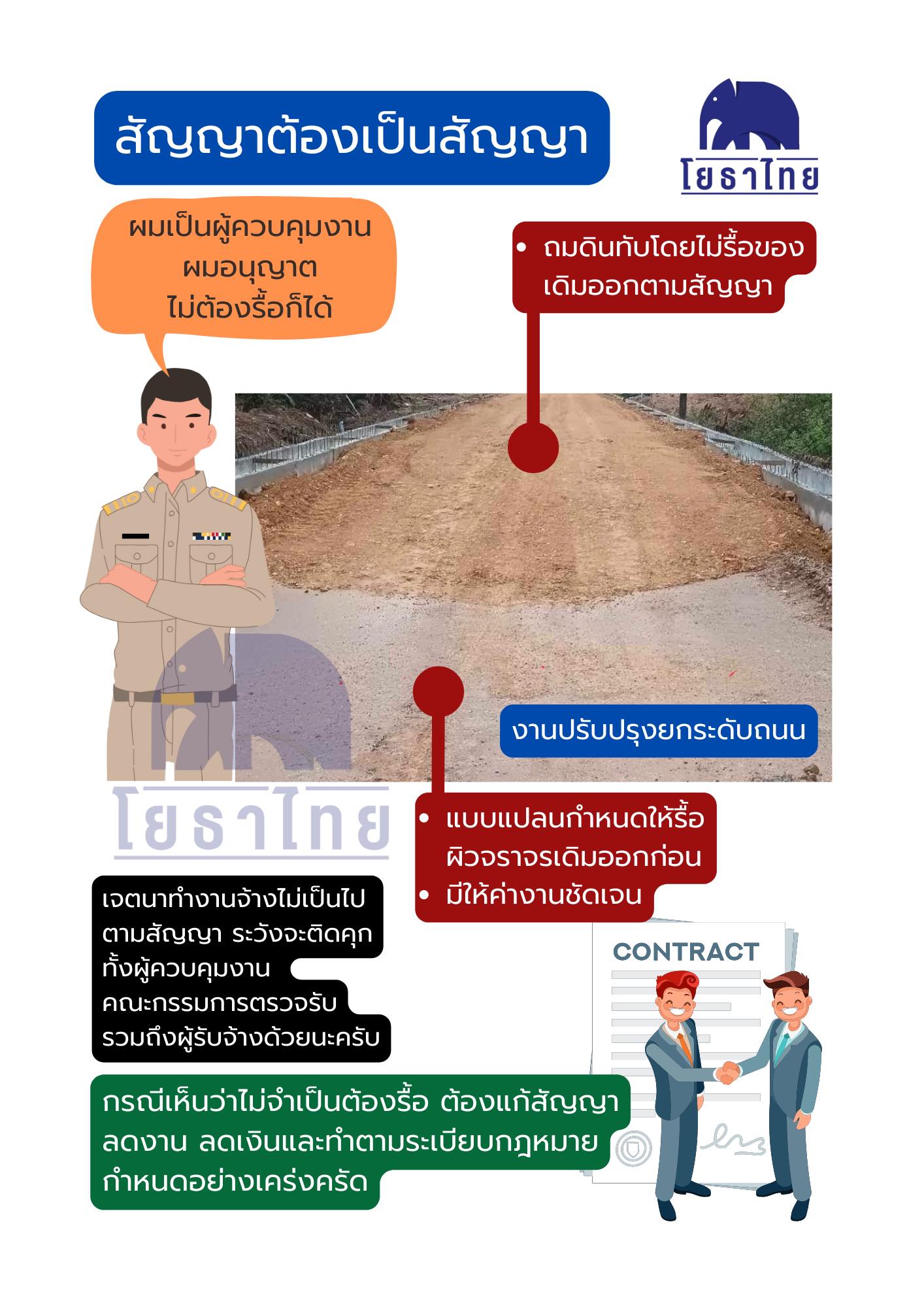 สัญญาต้องเป็นสัญญา.jpg