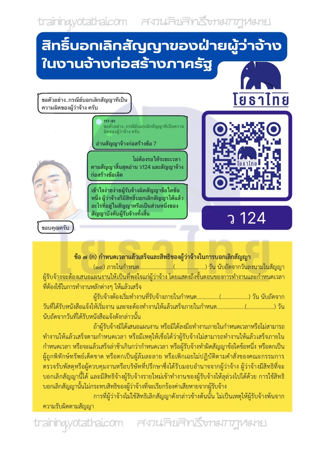 สิทธิ์การบอกเลิกสัญญาของฝ่ายผู้ว่าจ้างในงานจ้างก่อสร้างภาครัฐ.jpg