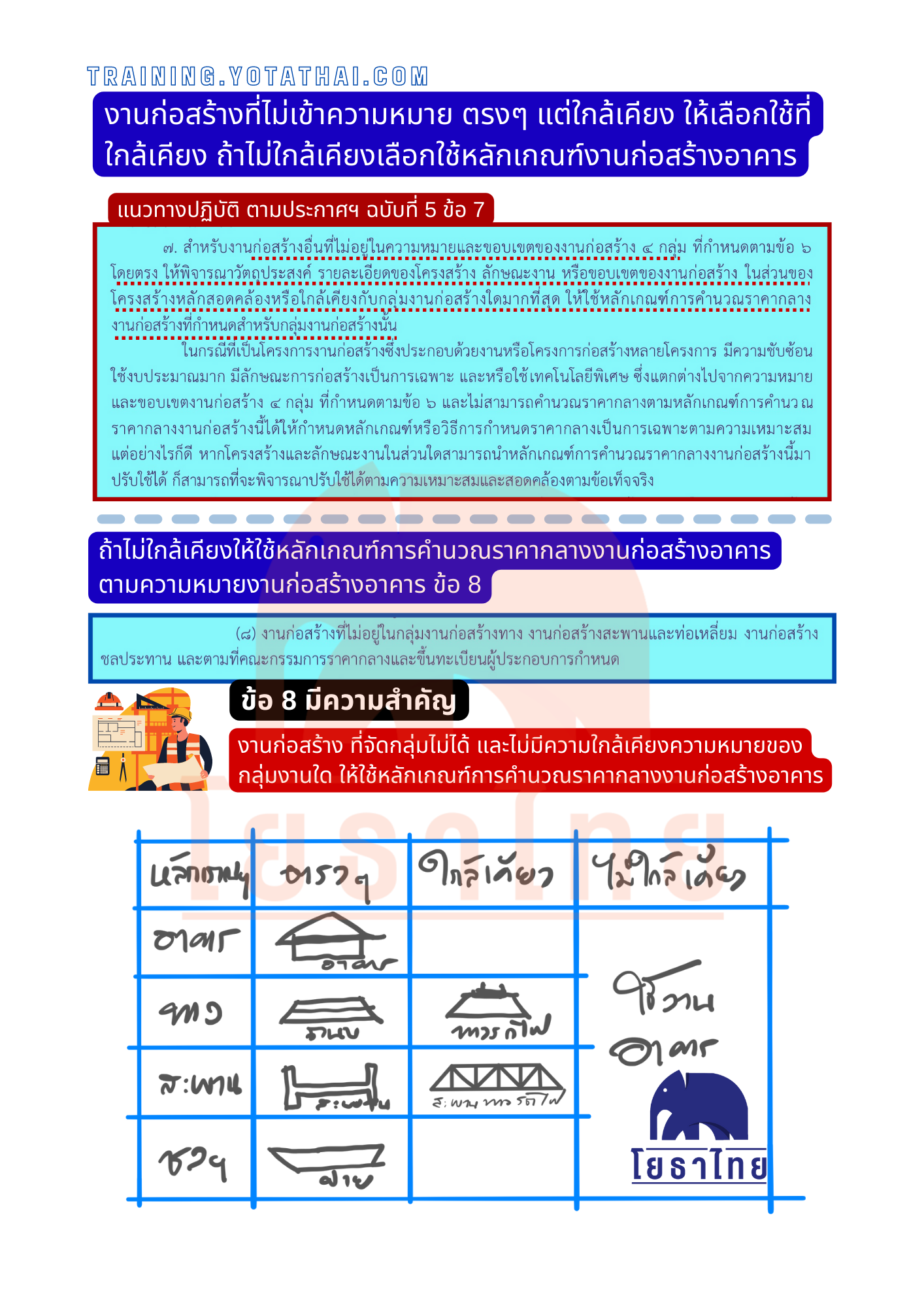 หลักการเลือกหลักเกณฑ์.png