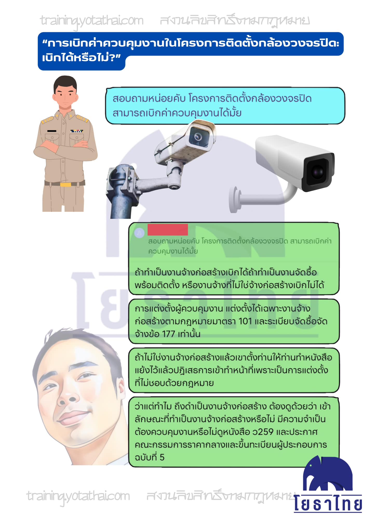 การเบิกค่าควบคุมงานในโครงการติดตั้งกล้องวงจรปิด.jpg