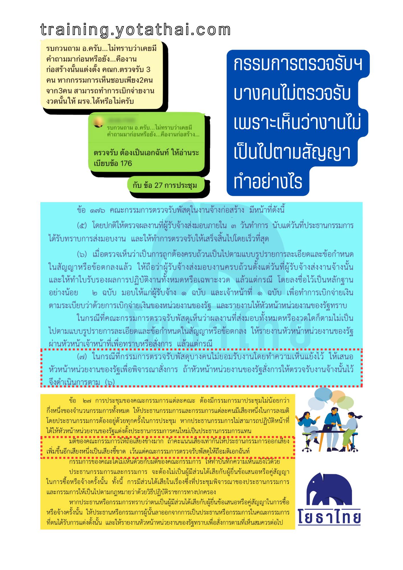 กรรมการตรวจรับฯบางคนไม่ตรวจรับ เพราะเห็นว่างานไม่เป็นไปตามสัญญาทำอย่างไร.jpg
