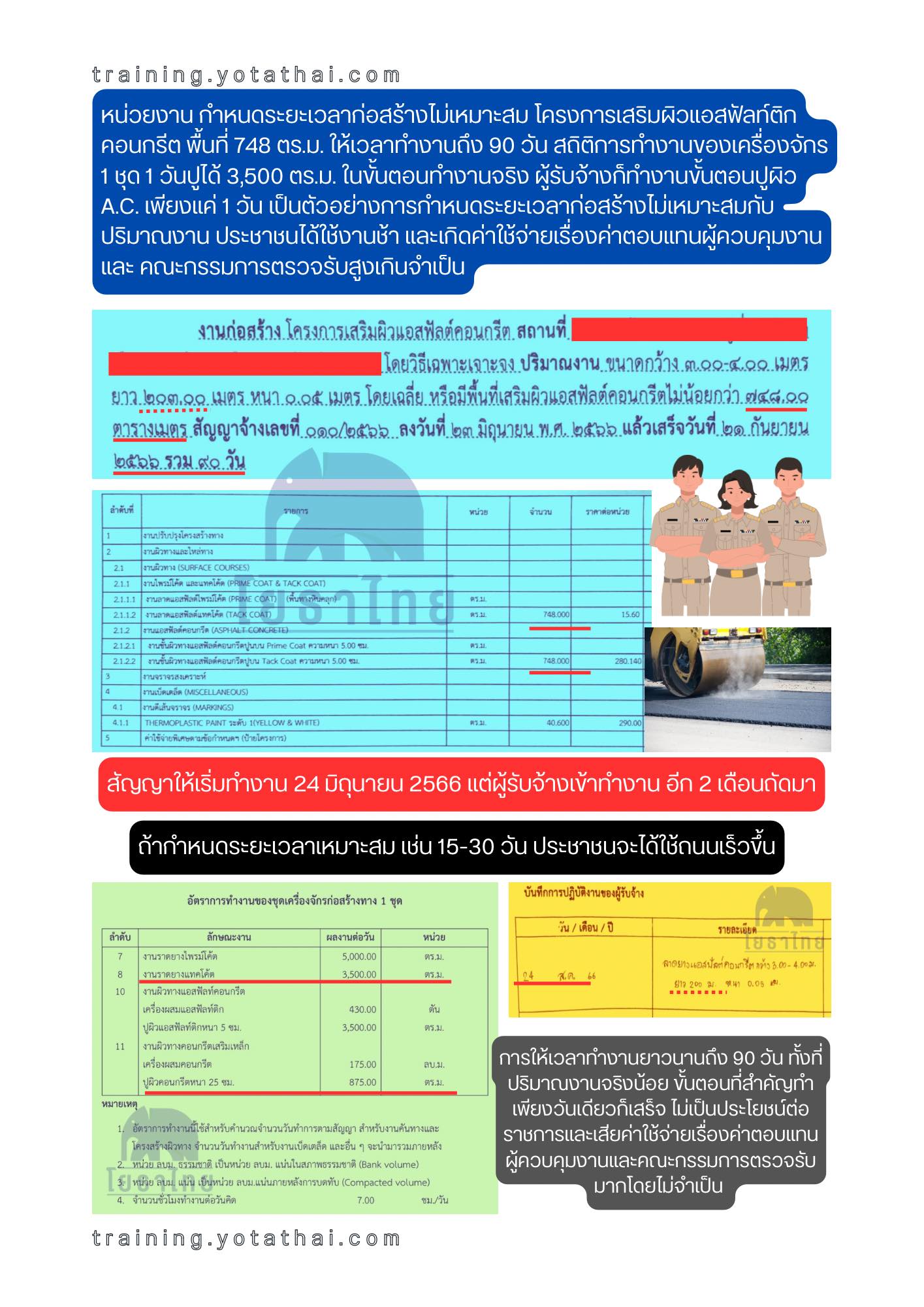 หน่วยงาน กำหนดระยะเวลาก่อสร้างไม่เหมาะสม.jpg