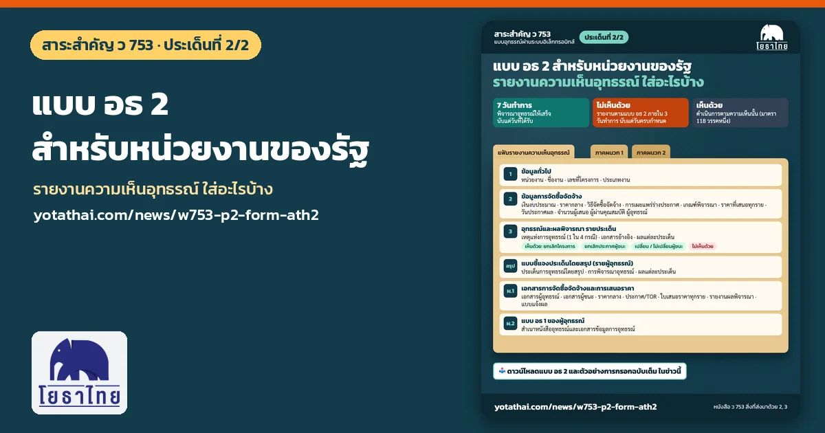 ว 753 ประเด็นที่ 2 แบบ อธ 2 สำหรับหน่วยงานของรัฐ รายงานความเห็นอุทธรณ์ ใส่อะไรบ้าง ภายใน 3 วันทำการ