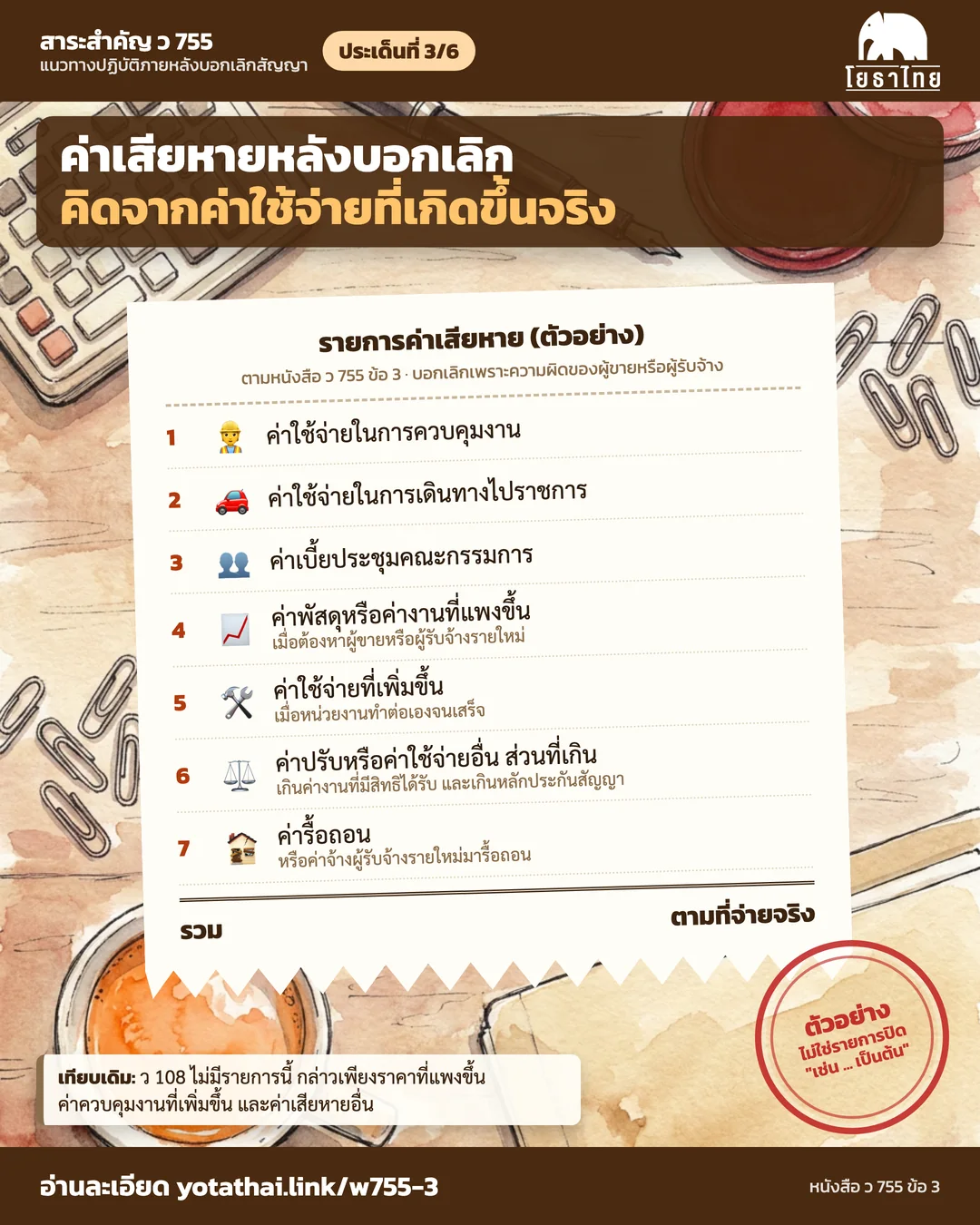 ประเด็นที่ 3 ค่าเสียหาย 7 รายการ
