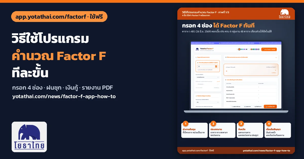 วิธีใช้โปรแกรมคำนวณ Factor F ของโยธาไทย app.yotathai.com/factorf ทีละขั้น กรอกค่างาน เลือกประเภทงาน ฝนชุก เงินล่วงหน้า เงินประกันผลงาน และพิมพ์รายงาน PDF