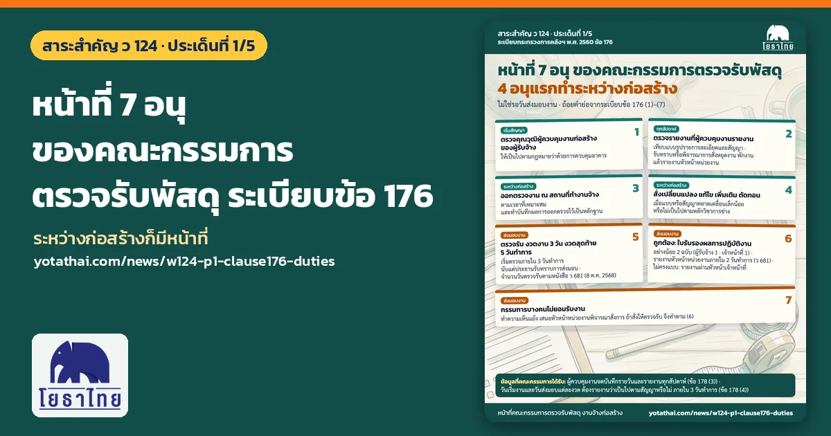 ว 124 ประเด็นที่ 1 หน้าที่คณะกรรมการตรวจรับพัสดุในงานจ้างก่อสร้าง 7 อนุ ตามระเบียบข้อ 176 สี่อนุแรกทำระหว่างก่อสร้าง