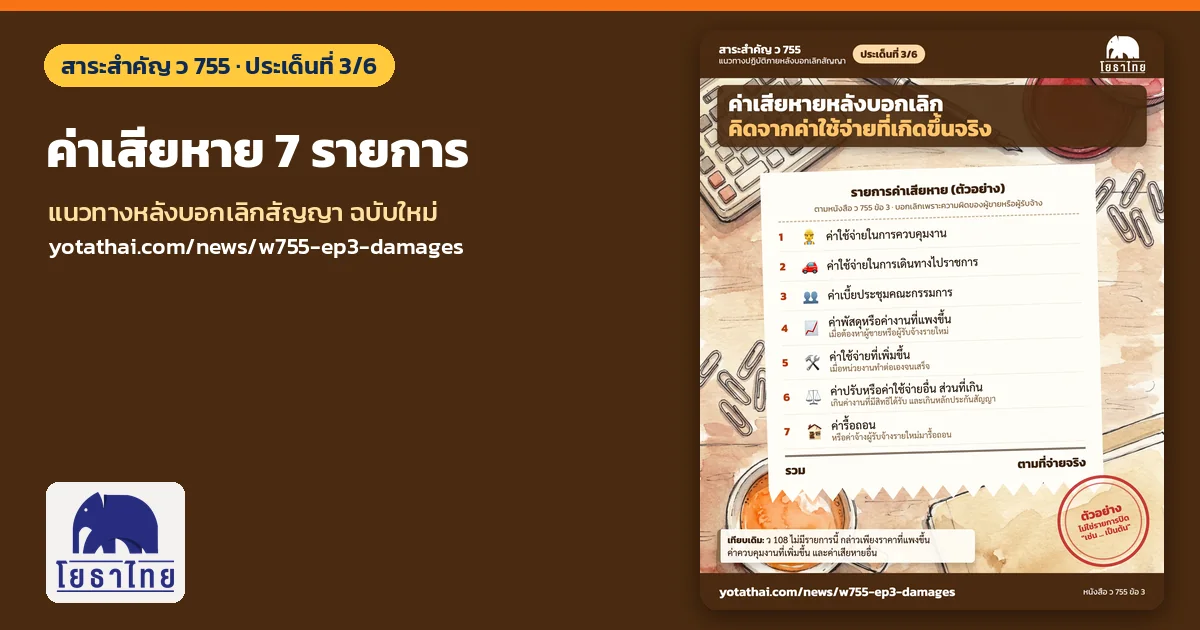 ว 755 ประเด็นที่ 3 ค่าเสียหายหลังบอกเลิกสัญญา คิดจากค่าใช้จ่ายที่เกิดขึ้นจริง มีตัวอย่าง 7 รายการ