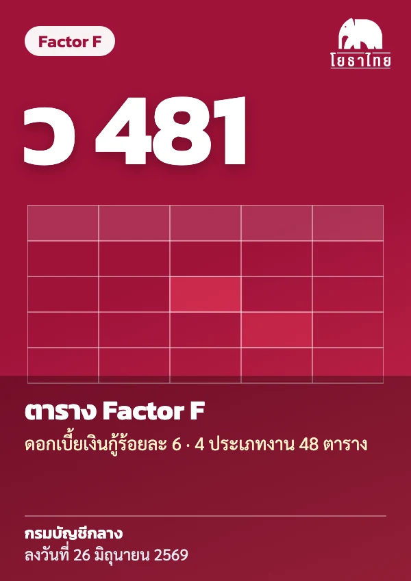 ปก ว 481 ตาราง Factor F กรณีอัตราดอกเบี้ยเงินกู้ร้อยละ 6