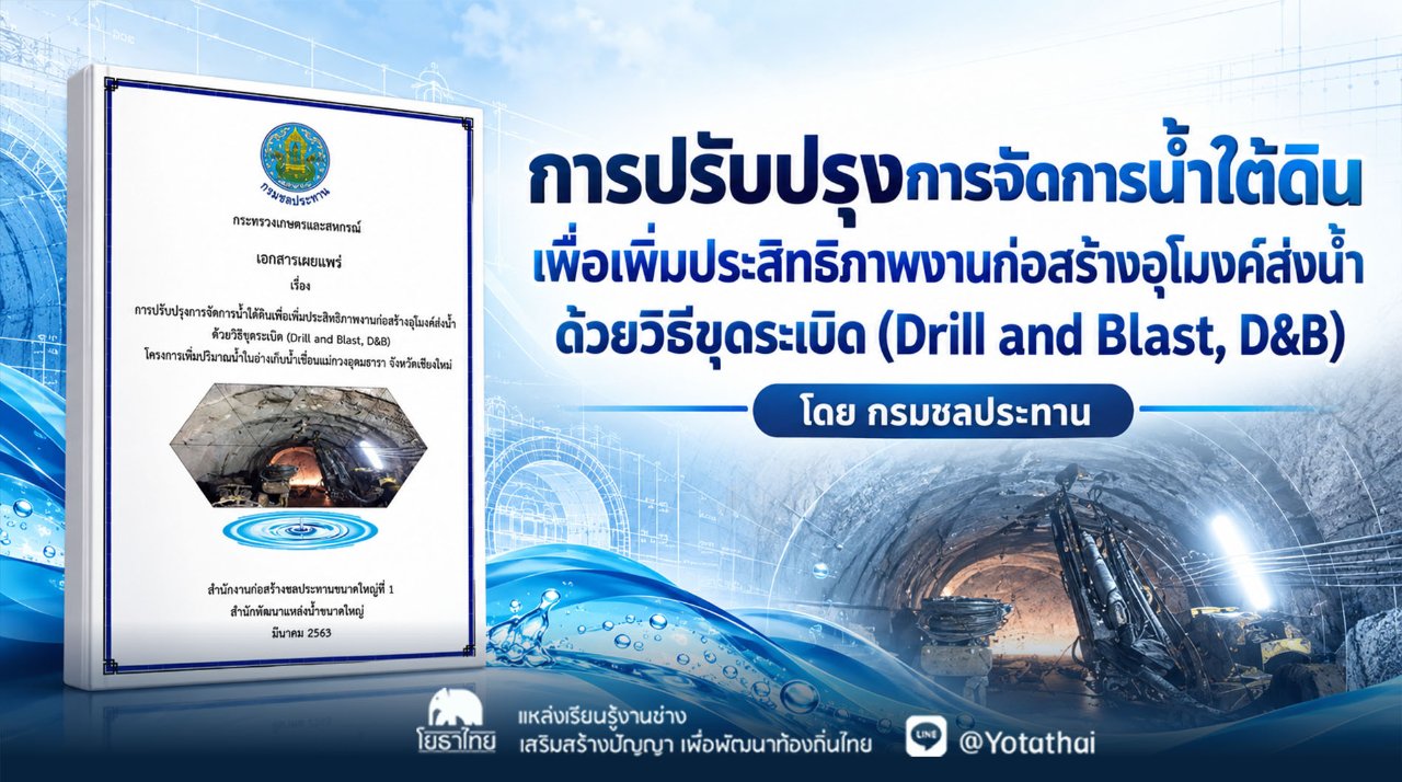 การปรับปรุงการจัดการน้ำใต้ดินเพื่อเพิ่มประสิทธิภาพงานก่อสร้างอุโมงค์ส่งน้ำ ด้วยวิธีขุดระเบิด (Drill and Blast, D&B) จัดทำโดย สำนักงานก่อสร้างชลประทานขนาดใหญ่ที่ 1 สำนักพัฒนาแหล่งน้ำขนาดใหญ่ กรมชลประทาน