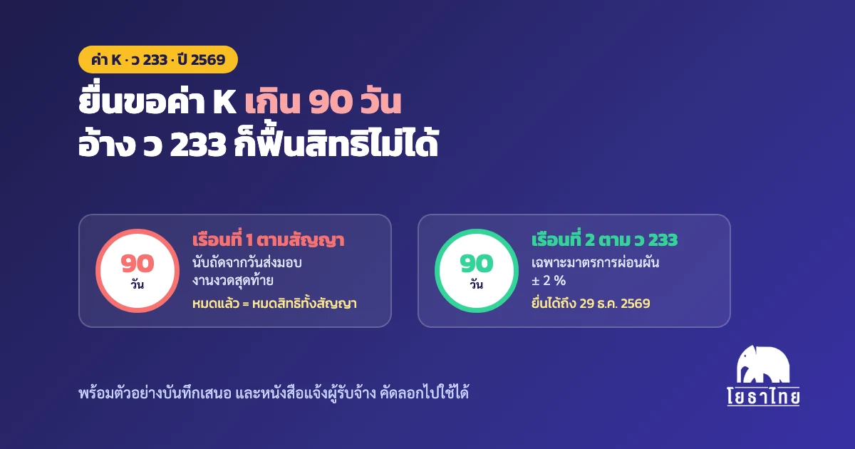 ยื่นขอค่า K เกิน 90 วันหลังส่งงานงวดสุดท้าย อ้าง ว 233 ก็ฟื้นสิทธิไม่ได้ พร้อมตัวอย่างบันทึกเสนอและหนังสือแจ้งผู้รับจ้าง
