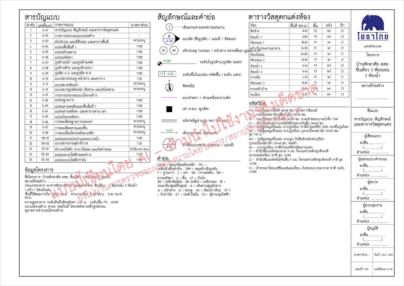แผ่น A-01 สารบัญแบบ สัญลักษณ์ และตารางวัสดุตกแต่ง — แบบเขียนโดย AI มีลายน้ำห้ามใช้งานจริง