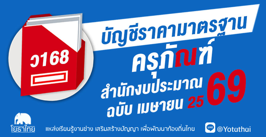 ว168 เรื่อง บัญชีราคามาตรฐานครุภัณฑ์ สำนักงบประมาณ ฉบับเมษายน 2569